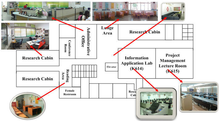 Figure 1. The Floor-Layout of the Department of Business Administrationat the Sixth Floor of the Building K